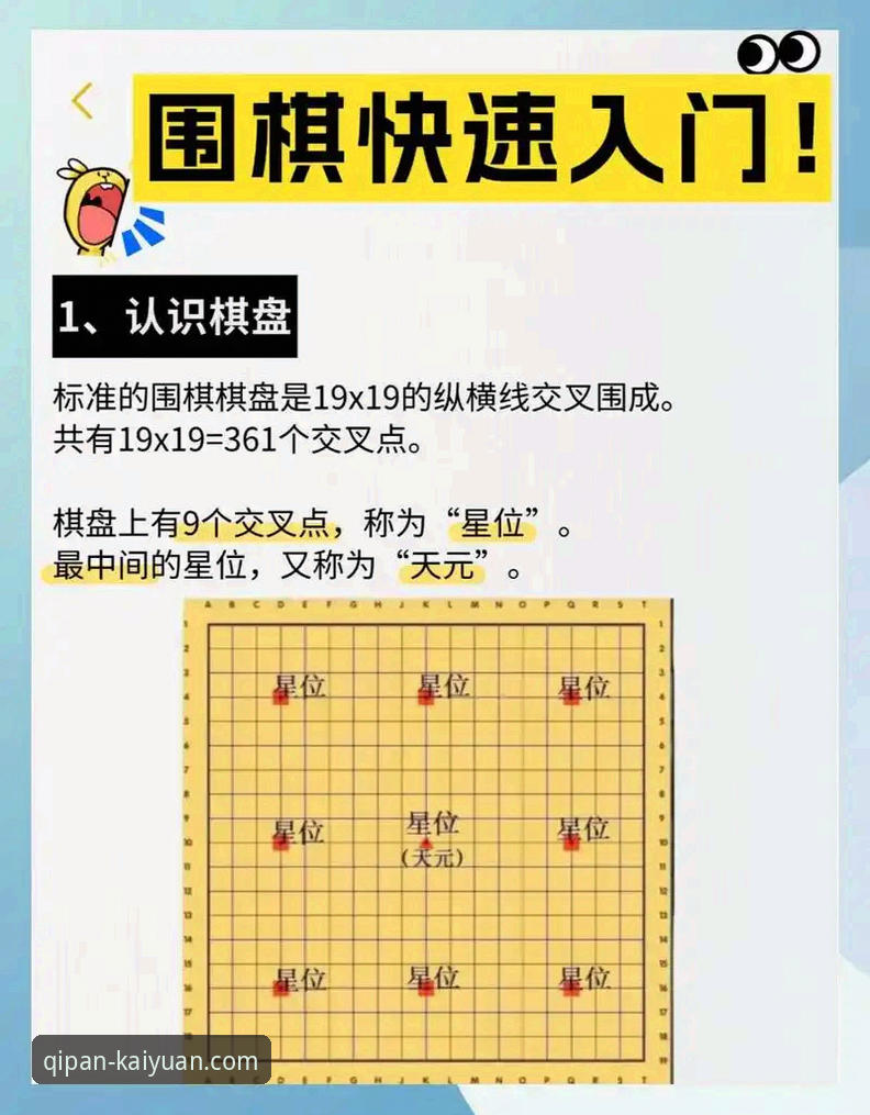 开元棋盘新手攻略推荐：从零开始的完整指南