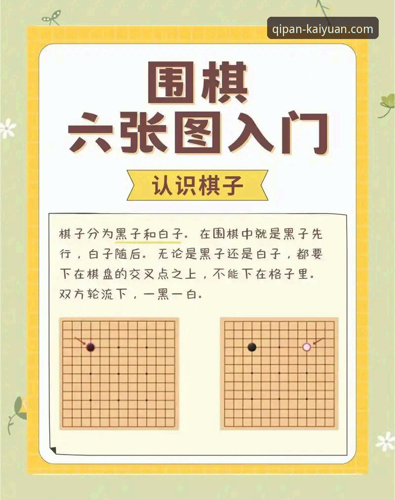 开元棋盘平台实用指南：从入门到精通的必备知识